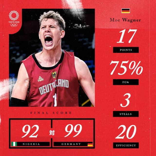 开云注册网址-两连败！“小美国队”尼日利亚出线告急 布朗：防守差