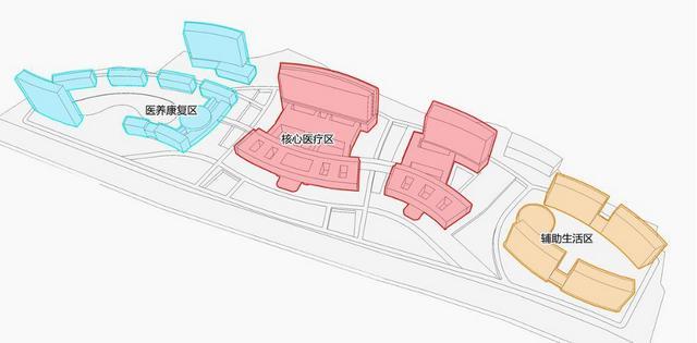 开云APP-清华大学，将建设500亩医学园区